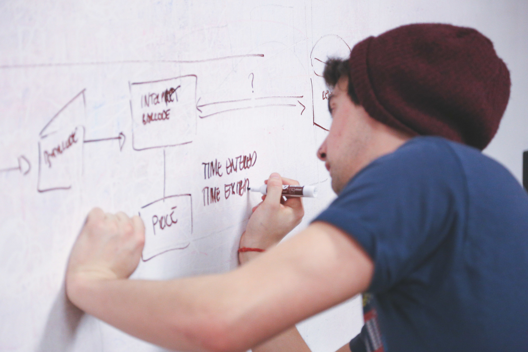 Man works out technology on a whiteboard.