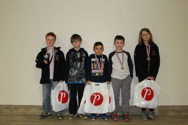 Novice LL Maroon