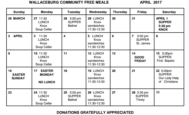 meals