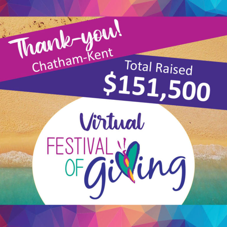 Festival of Giving raises $151,500