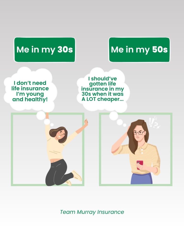 Murray Insurance and Financial Services