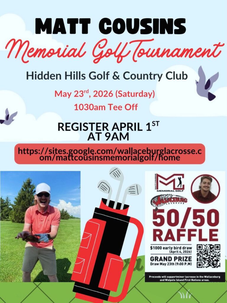 Early bird draw coming up soon