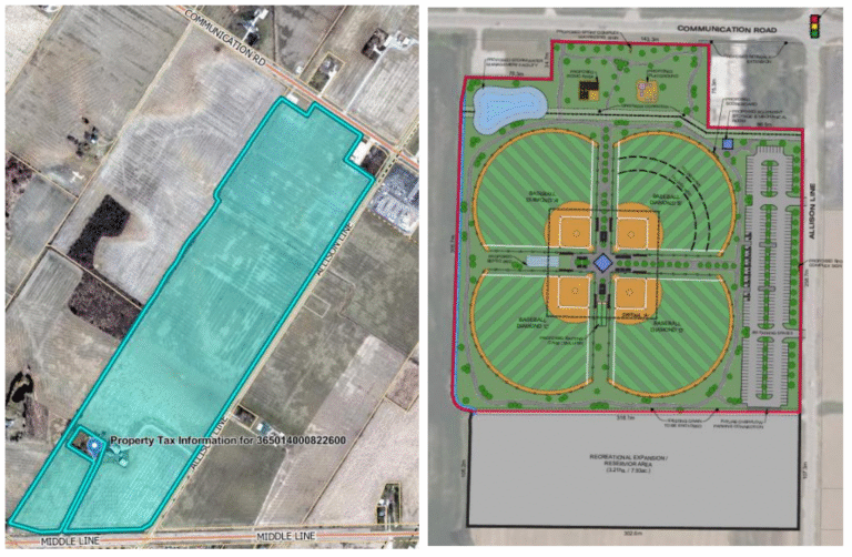 Chatham-Kent council approves land purchase for South Kent Ball Diamond Complex